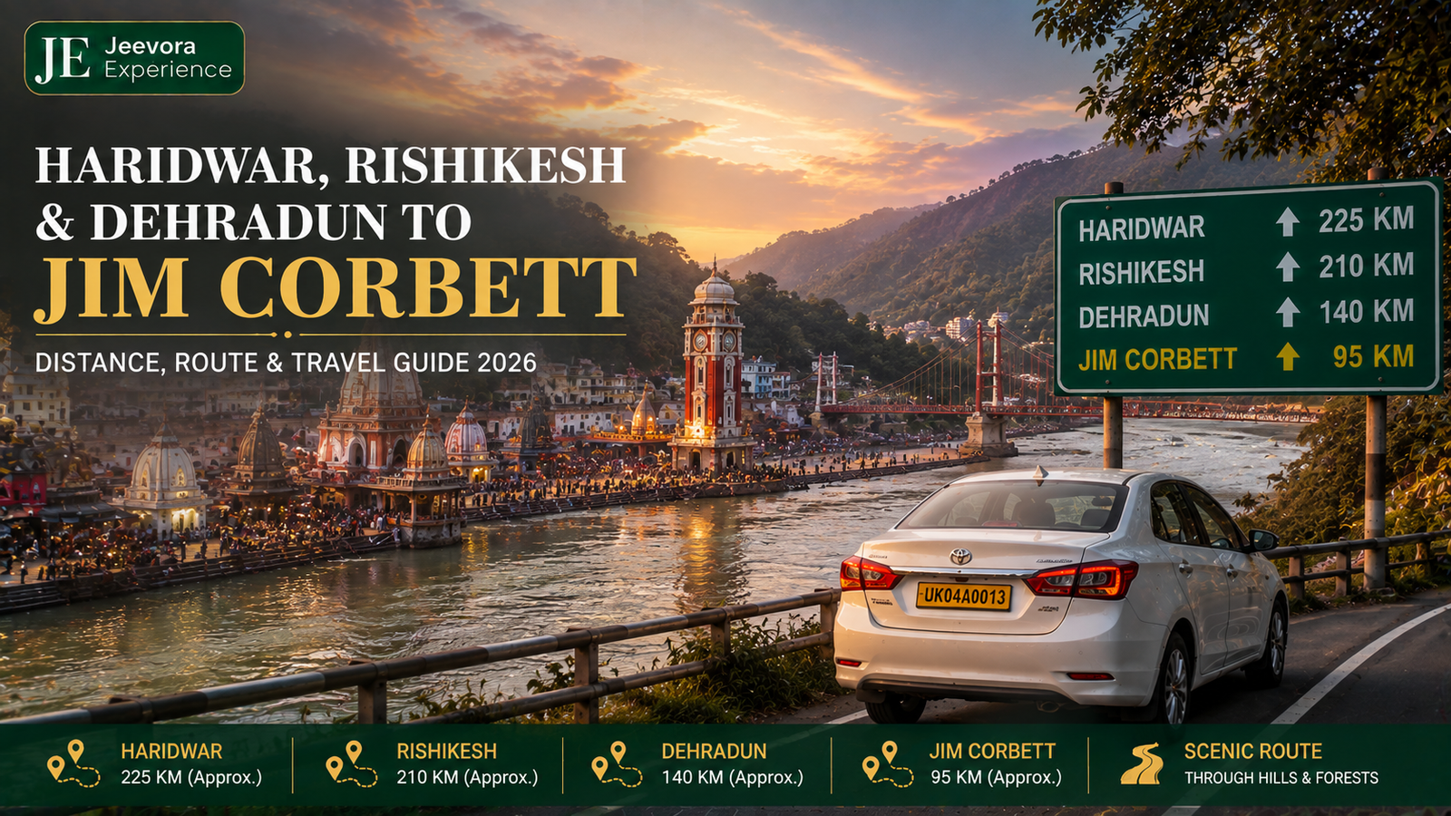 Haridwar Rishikesh and Dehradun to Jim Corbett distance and route guide 2026